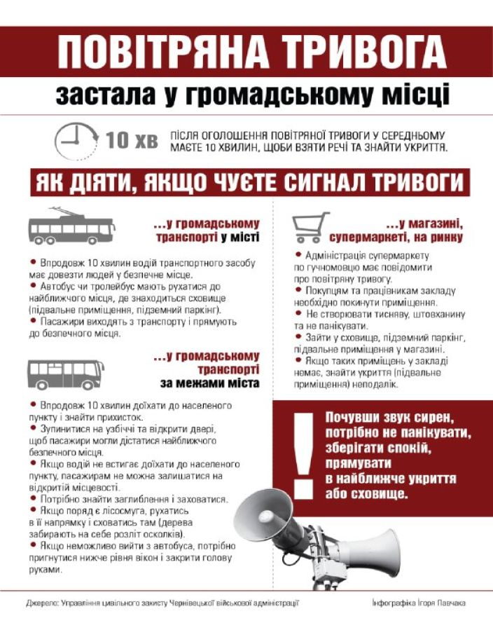 1646307392 syrena infograf 1